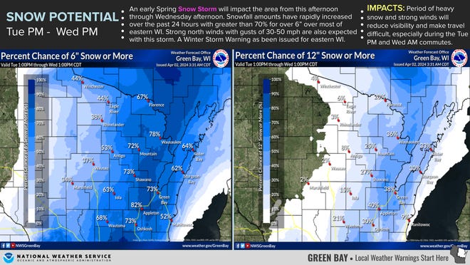 The National Weather Service Green Bay issued a winter storm warning for most of northeastern Wisconsin, beginning 1 p.m. Tuesday and lasting until 1 p.m. Wednesday.