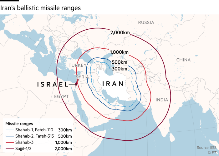 Map showing ranges of Iran’s ballistic missiles