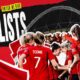 United Women learn FA Cup final opponents