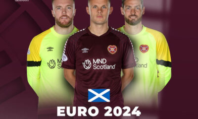 Trio make EURO 2024 provisional Scotland squad – Hearts