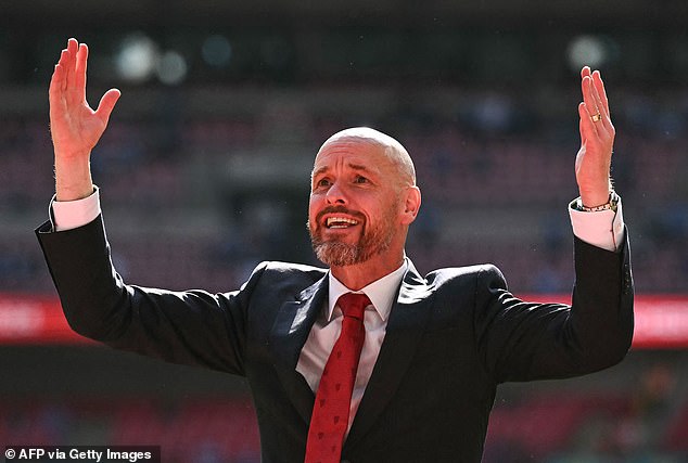 Erik ten Hag  will understand that Manchester United have to play differently