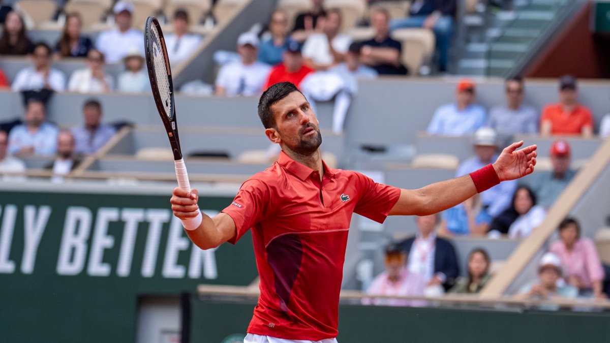 Novak Djokovic withdraws from French Open quarterfinals due to meniscus tear – NBC Los Angeles