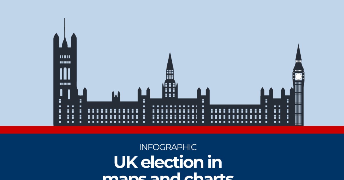 UK general election 2024 explained in maps and charts | Interactive News