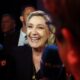 Far right wins in first round of French elections | Elections News