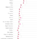 GCSE results 2024: The main trends in grades and entries