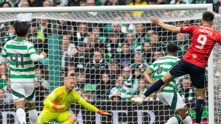 Ross MacIver gave Falkirk an early lead against Celtic 