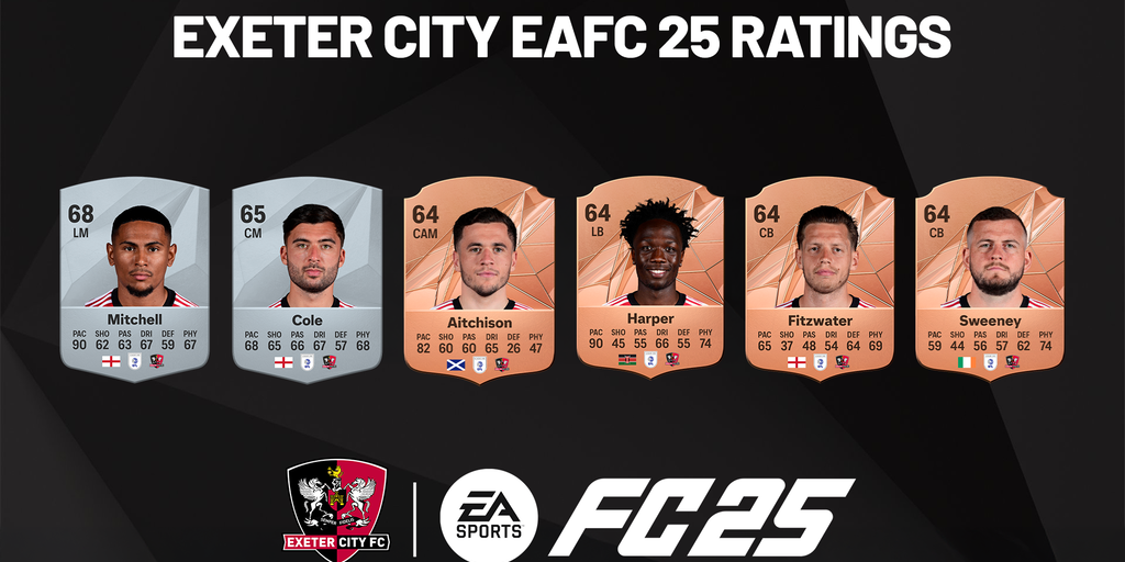 EAFC 25 ratings revealed! | Exeter City F.C.