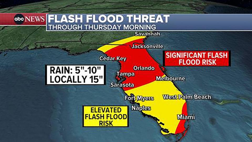 PHOTO: Hurricane Milton flash flood threat. (ABC News)