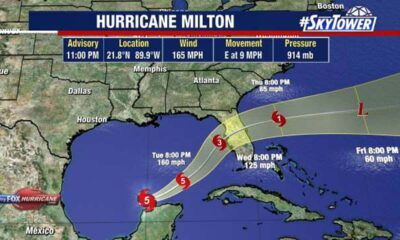 Hurricane Milton tracker: Storm remains Cat. 5 as it approaches Florida’s Gulf coast