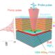 All-optical switch device paves way for faster fiber-optic communication