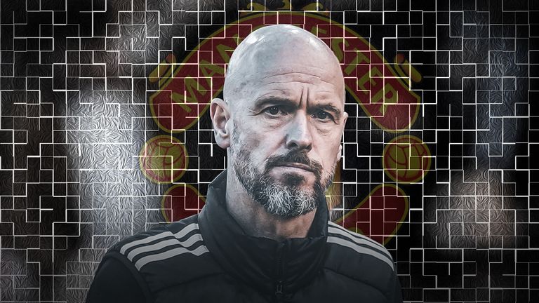 Erik ten Hag is sacked by Manchester United