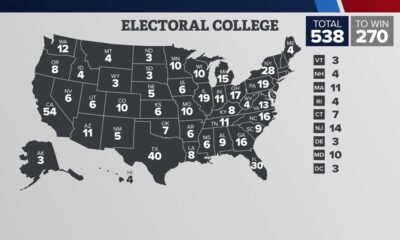 California's electoral votes: Why its less than the last election