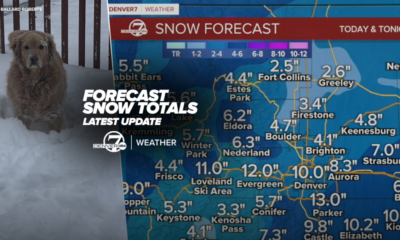 Latest forecast snow totals for Denver through Saturday