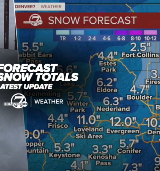 Latest forecast snow totals for Denver through Saturday