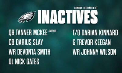 Eagles vs. Ravens Inactives | December 1, 2024