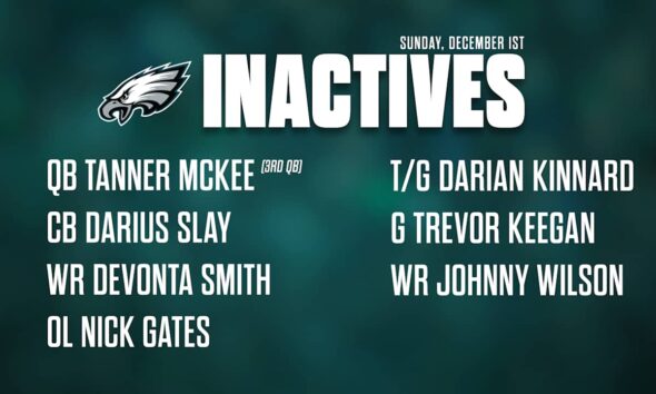 Eagles vs. Ravens Inactives | December 1, 2024