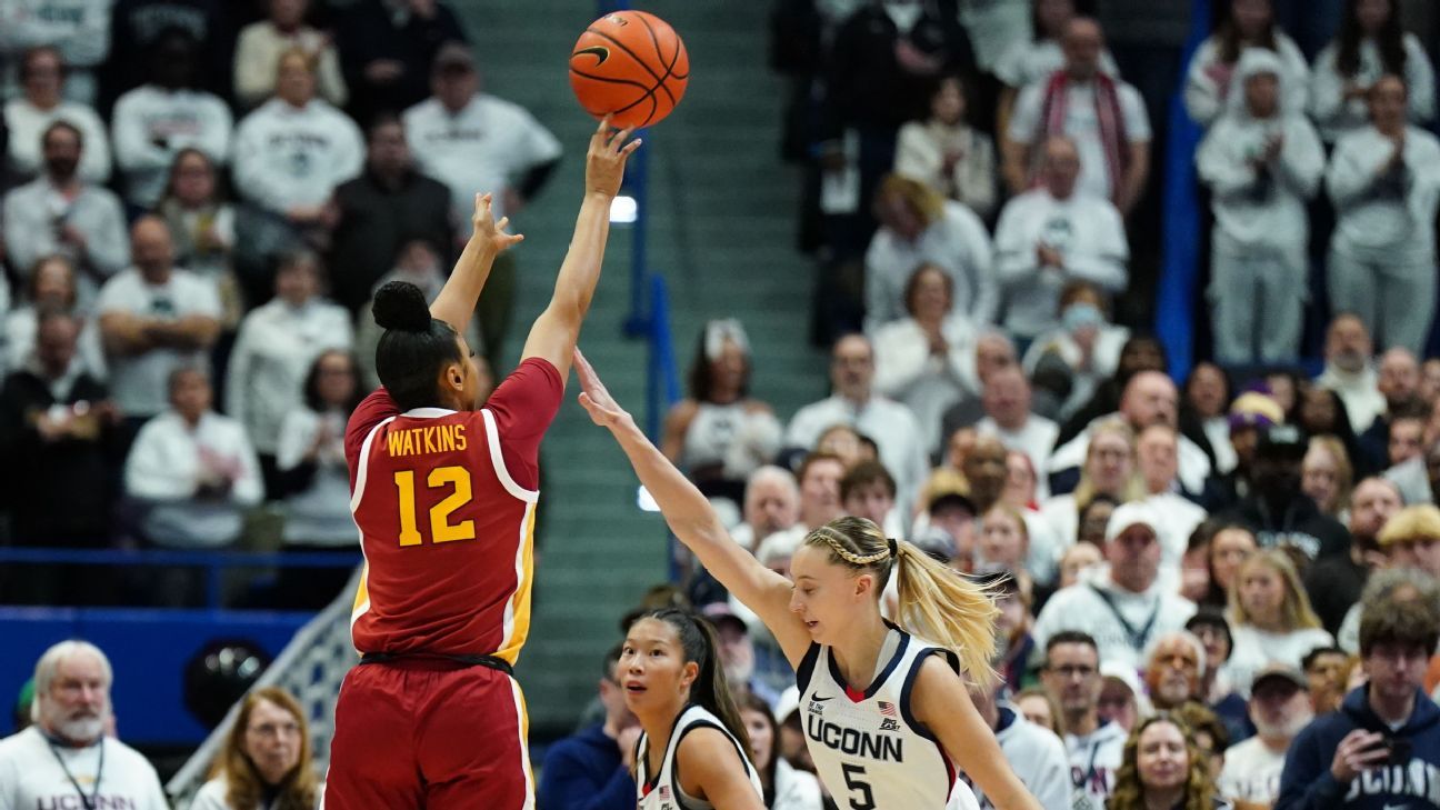 NCAA women's basketball Power Rankings: Unbeatens get ready for tougher tests