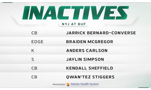 New York Jets vs. Buffalo Bills Game Inactives