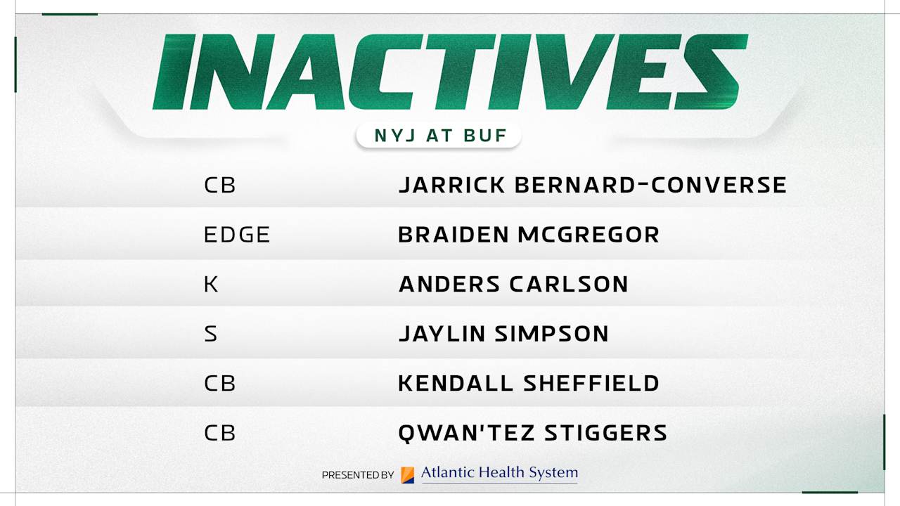 New York Jets vs. Buffalo Bills Game Inactives