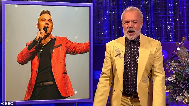 Robbie Williams left Graham Norton Show viewers baffled with his appearance on the New Year's Eve special, hours after he took to the stage for a performance in Sydney