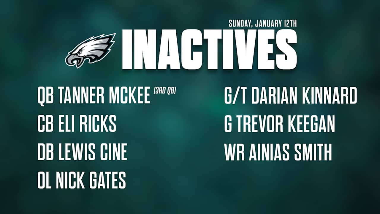 Packers vs. Eagles Inactives | January 12, 2025